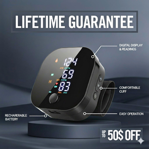 Synovya™ Smart BP Monitor